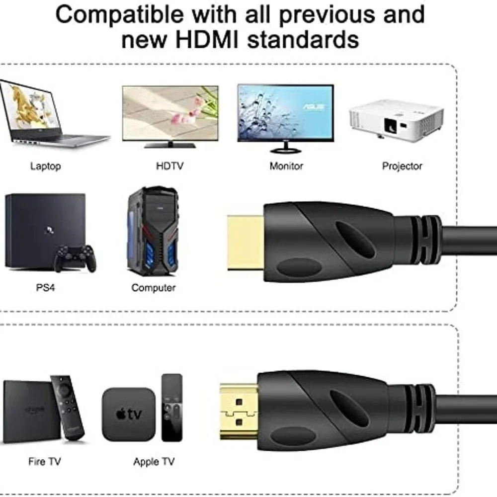 NEW 4K HDMI Cables - 6.6 Ft + 5 Ft
